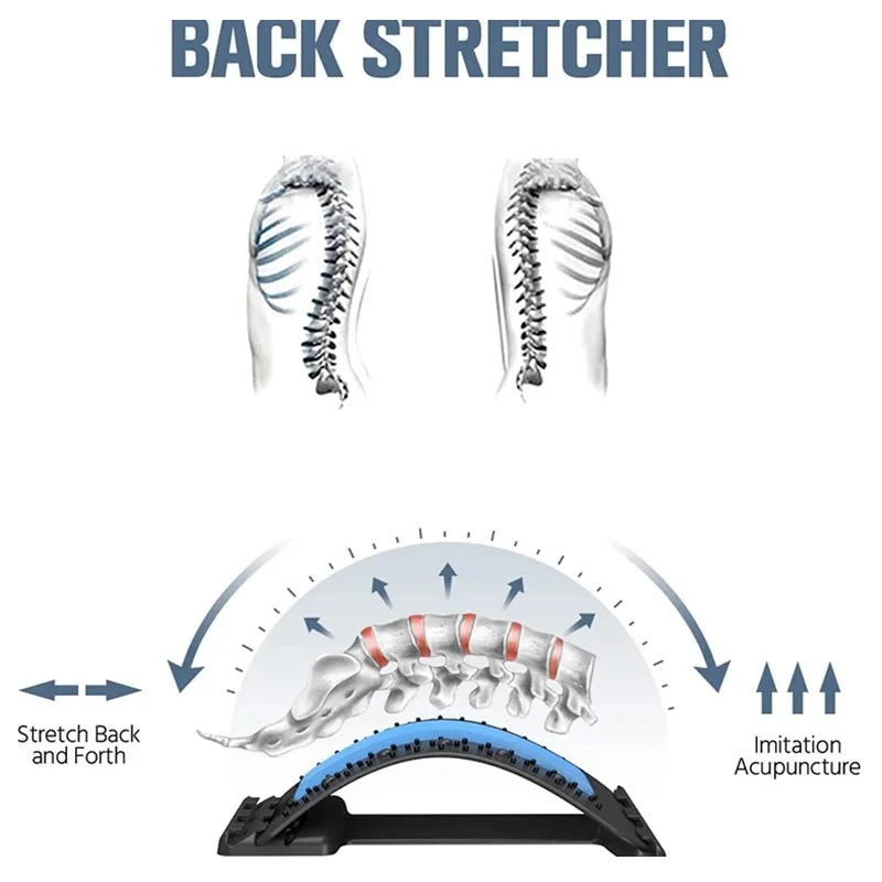 Back Stretcher Acupuncture Level Four Adjustable
